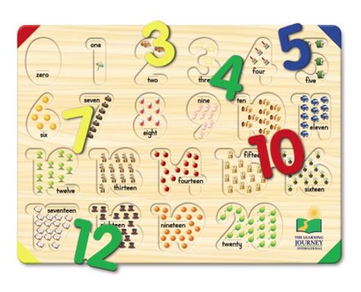 The Learning Journey 
 Lift & Learn Puzzle