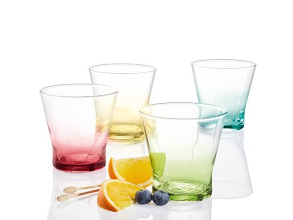 Drinking Glasses