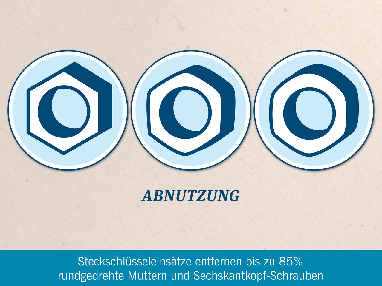 POWERFIX PROFI+(R) Steckschlüsselsatz mit "SOS"-Funktion, 74-teilig