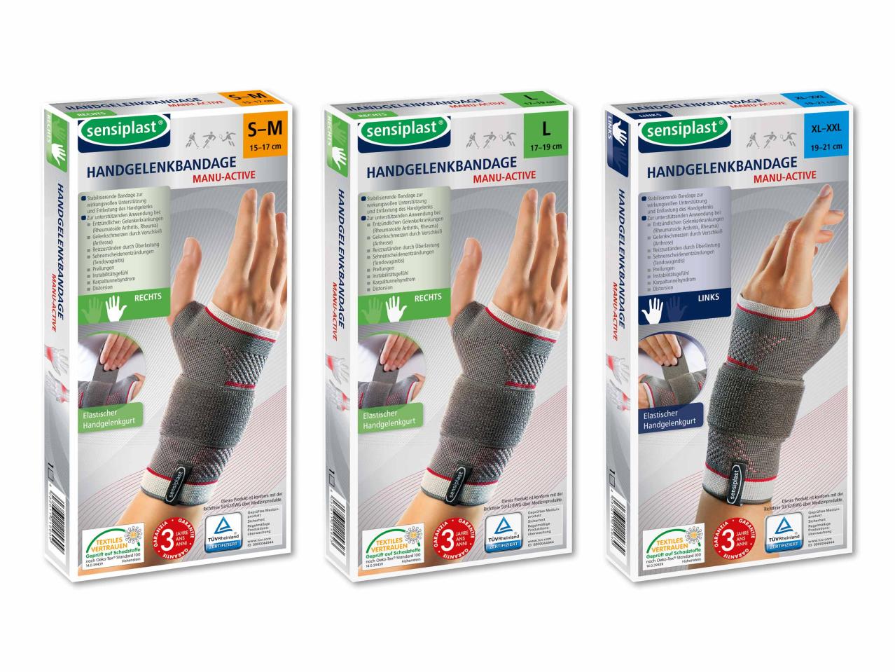 Bandage poignet