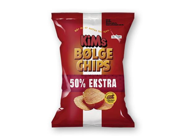 KIMS Chips