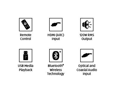 2.1 Dolby Atmos Soundbar with Wireless Subwoofer