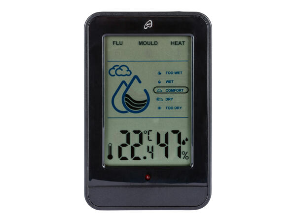 Room Climate Monitor