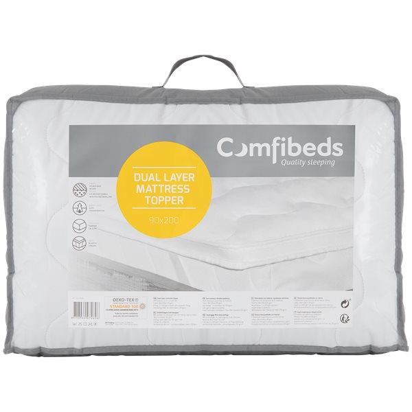 surmatelas Comfibeds