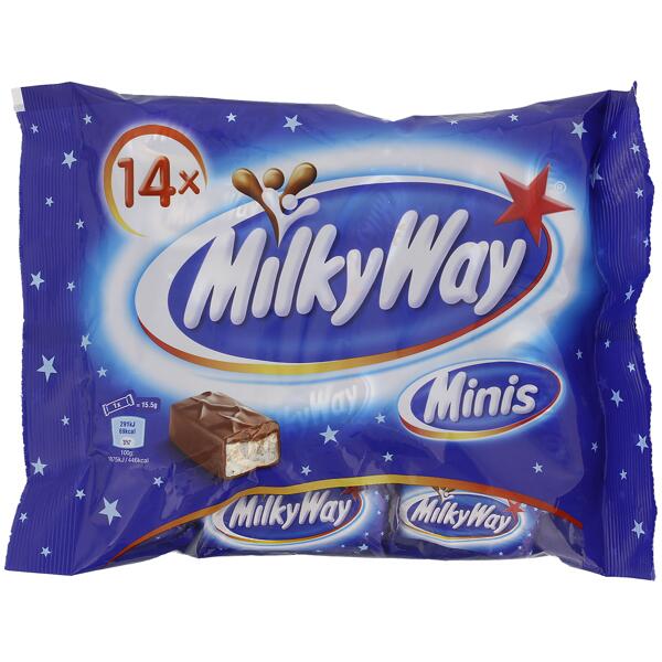 MilkyWay Mini's
