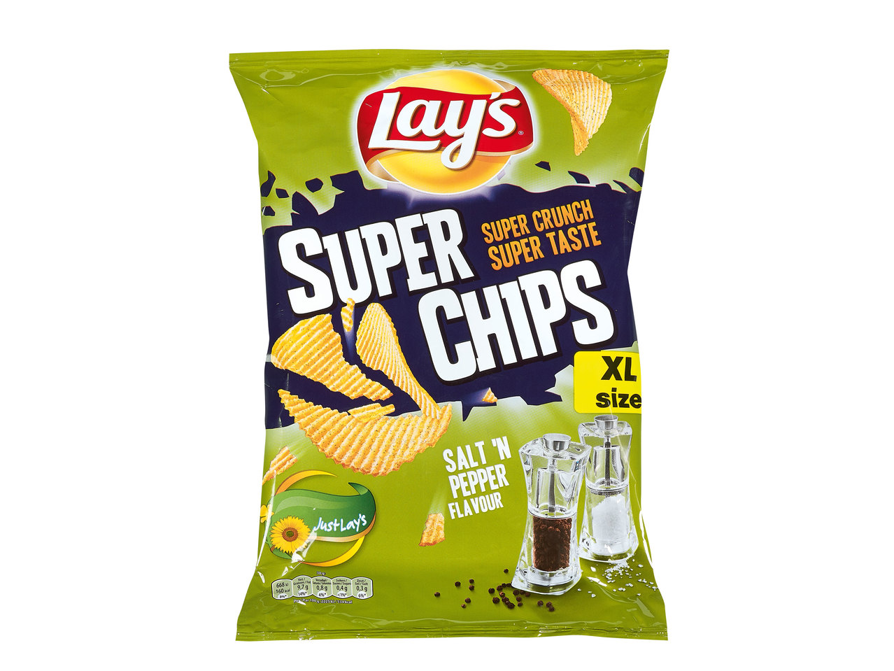 Superchips
