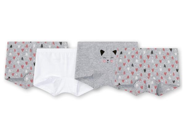 Girls' Briefs
