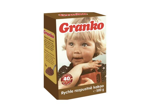 GRANKO