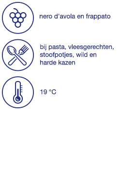 Siciliaanse wijn "Solepasso"