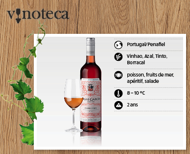 Casal Garcia Rosé Vinho Verde DOC