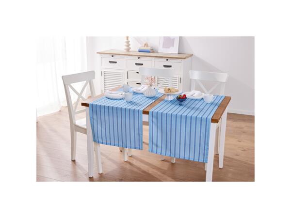 Table Runner Set/Tablecloth