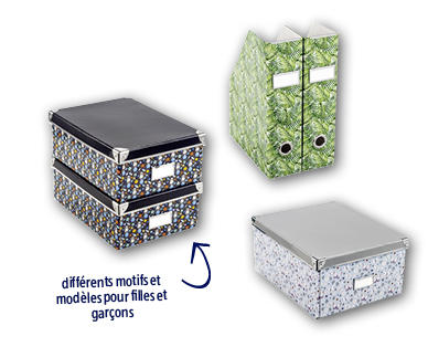 Systèmes de rangement