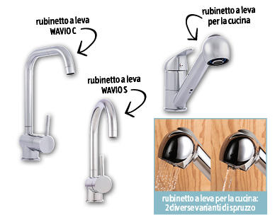 EASY HOME(R) Miscelatore monocomando da cucina