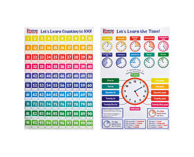 Wall Chart