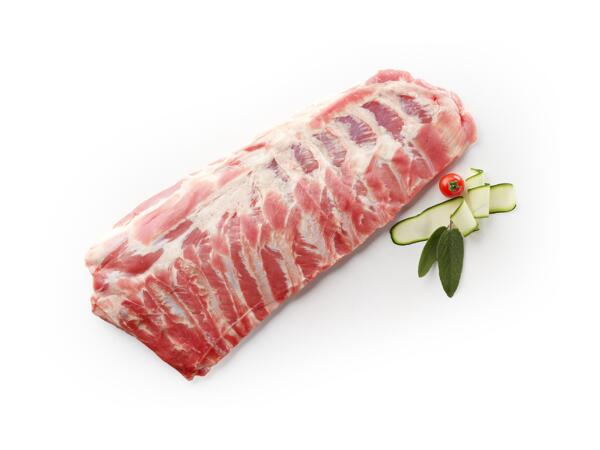 Pork Ribs