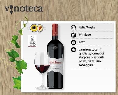 Primitivo Alchimia IGT