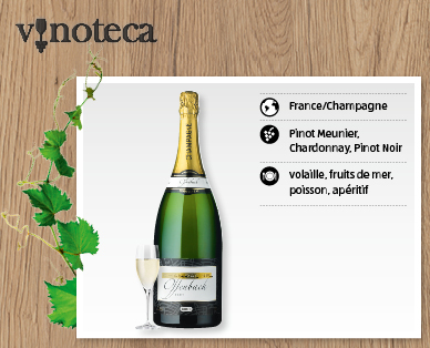 Champagne Brut AOC OFFENBACH
