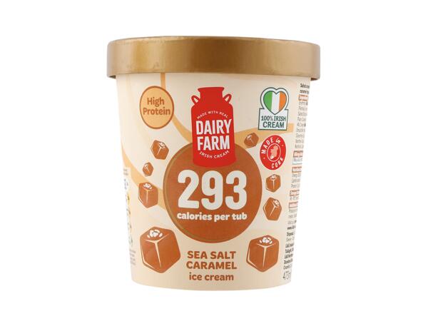 Low Calorie Ice Cream