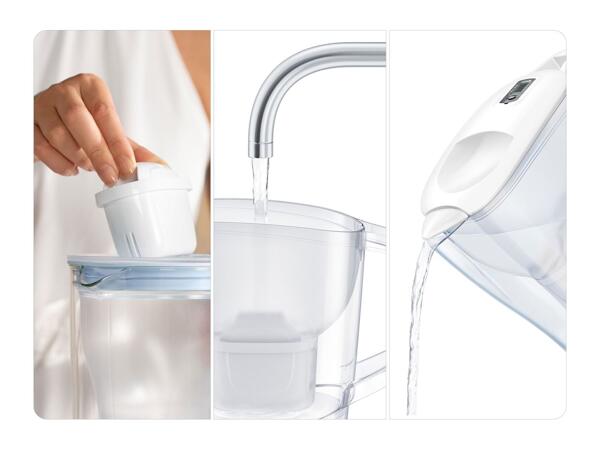 Brita Aluna Water Filter Jug