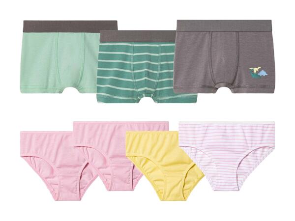 LUPILU(R) Boxershorts/​Trusser