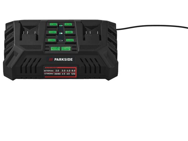 20 V (2x 4,5 A) DVOJITÁ RYCHLONABÍJEČKA