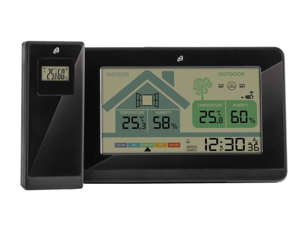 Funk-Wetterstation mit Lüftungsempfehlung