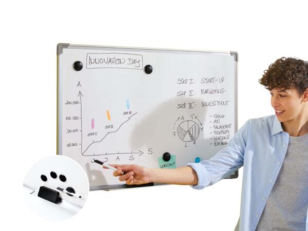 Magnetic Whiteboard