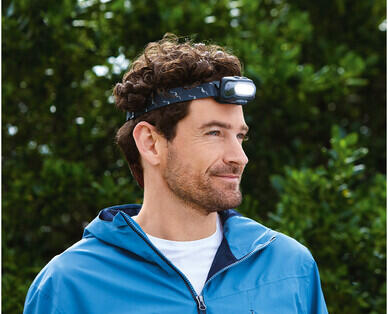 Rechargeable LED Headlamp