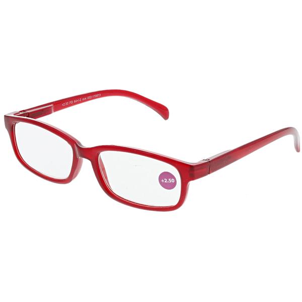 Lunettes de lecture