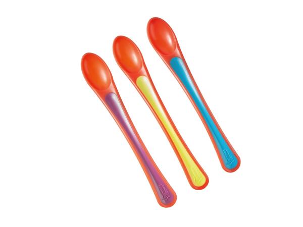 Heat Sensing Spoon