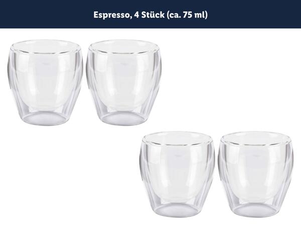 Thermoglas Serie