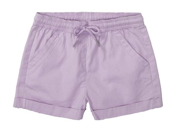 Kids' Shorts