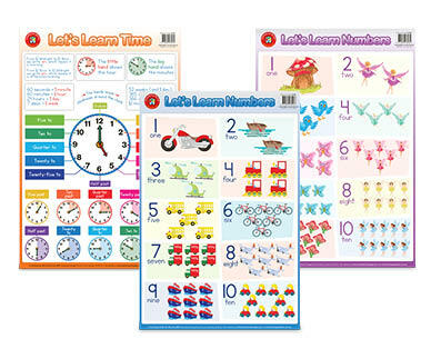 Learning Wall Charts