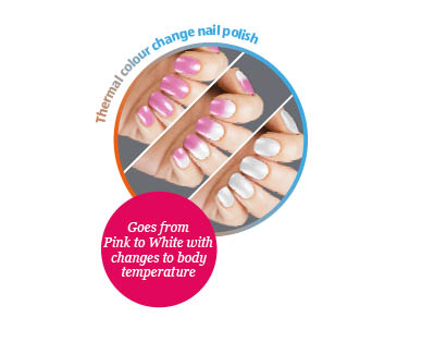 Electronic Gel Nail Polish Starter Kit