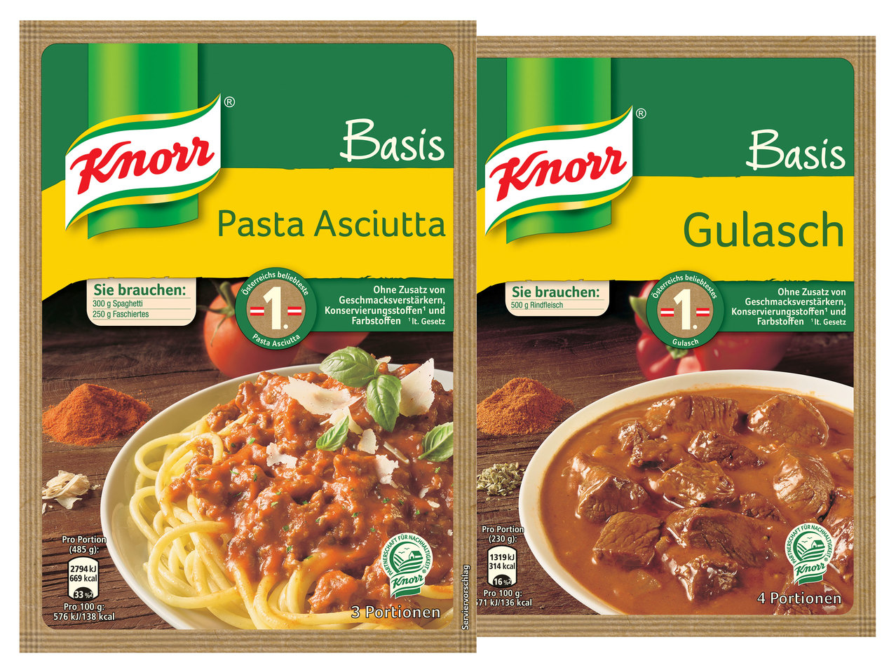 KNORR Basis