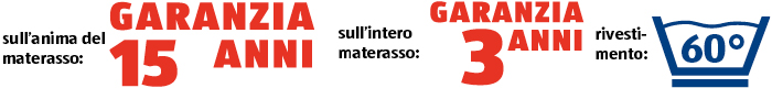 Materasso "Memo Contact" MY LIVING STYLE