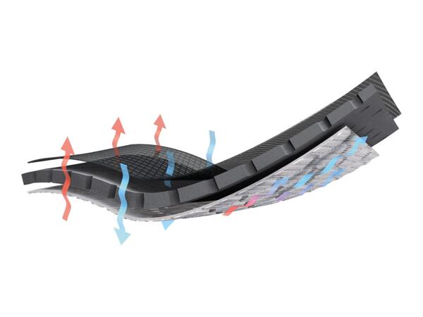 Sensiplast Back/​Knee Support