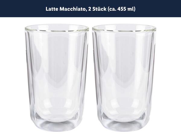 Thermoglas Serie