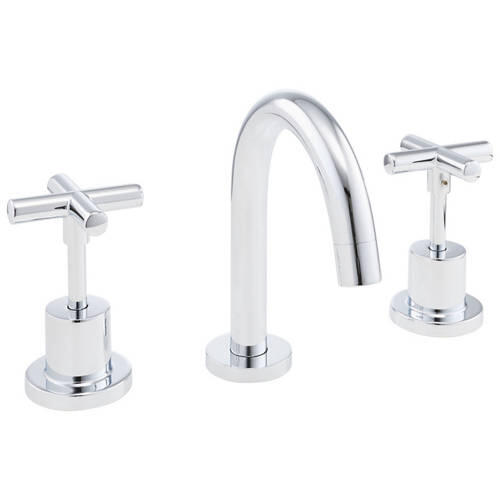 Basin Set