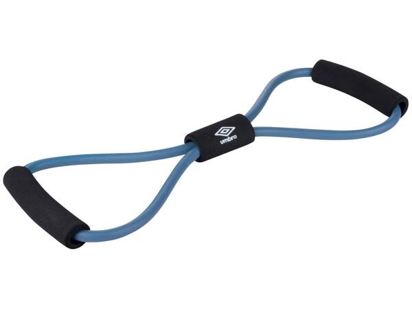 Fitness Accessories or Equipment