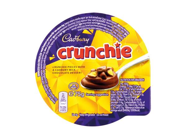Chocolate Desserts