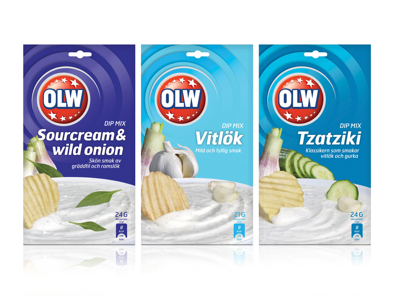 DIPMIX