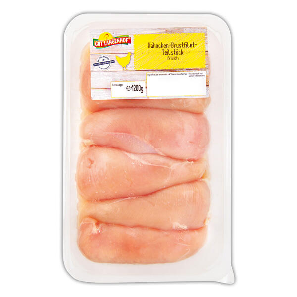 Hähnchen-Brustfilets