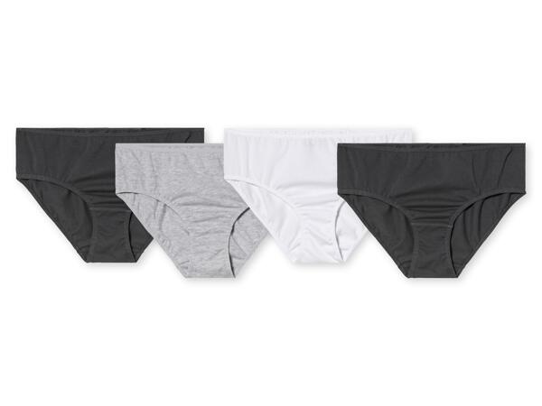 Girls' Briefs