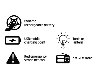Camping Lantern With Radio