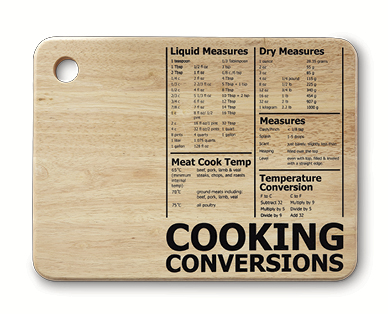 Chopping Boards