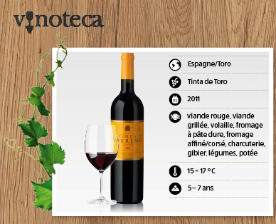 Toro DO Crianza FINCA SOBRENO