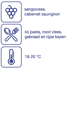 Vecciano Toscana