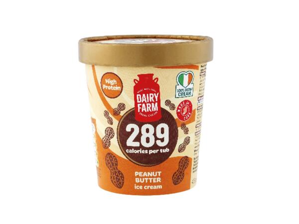 Low Calorie Ice Cream