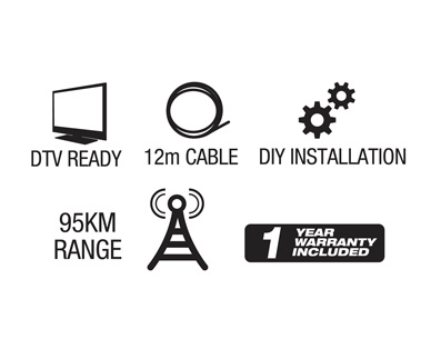 OUTDOOR ANTENNA KIT
